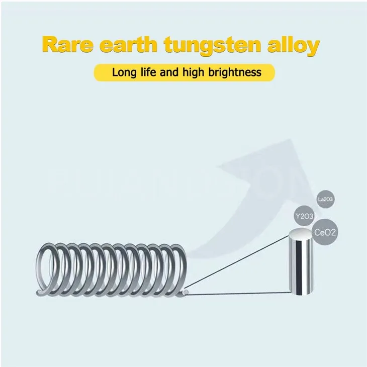 halogen white light bulbs for cars halogen white light bulbs for cars